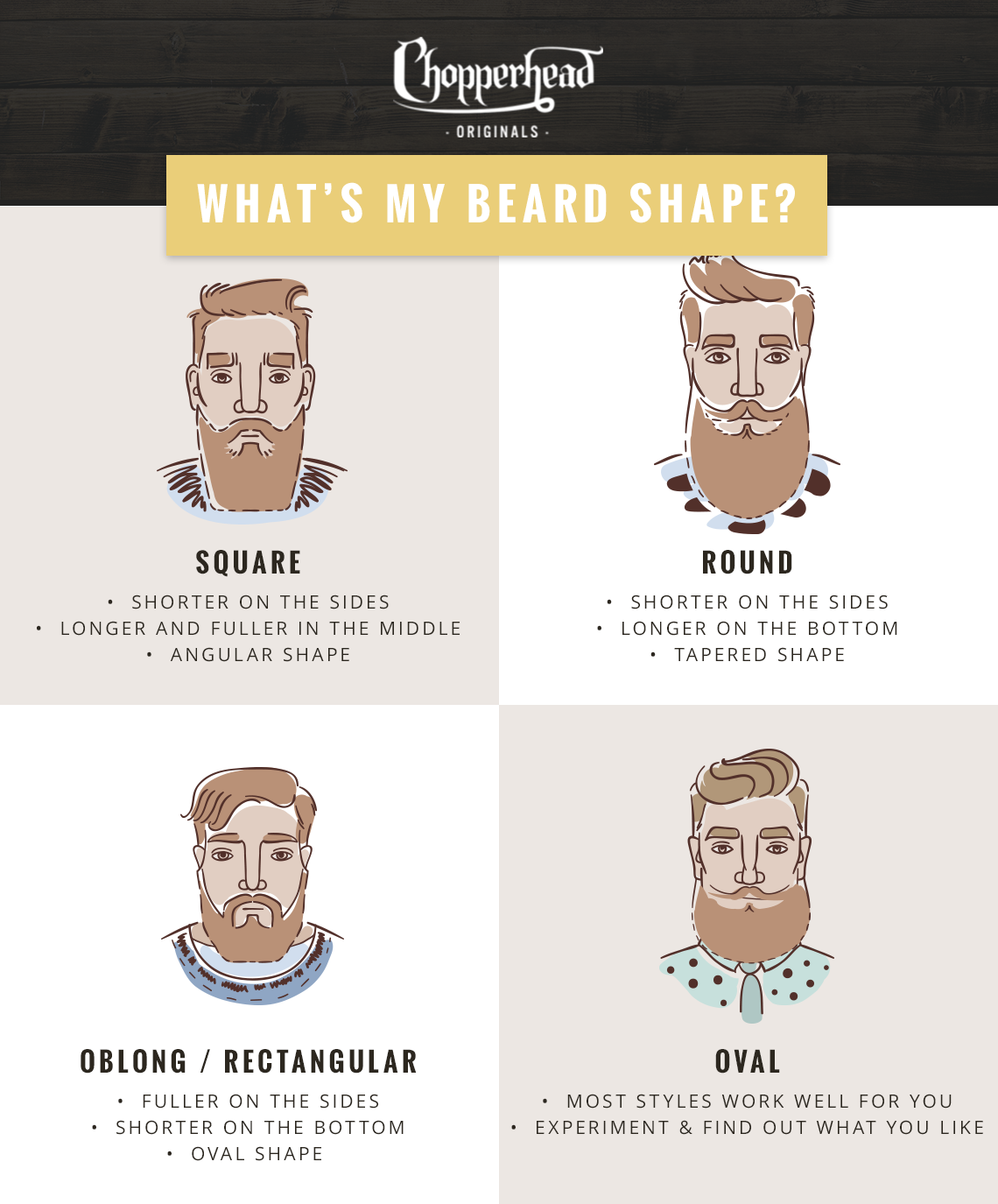 How Should I Shape My Beard? - Chopperhead
